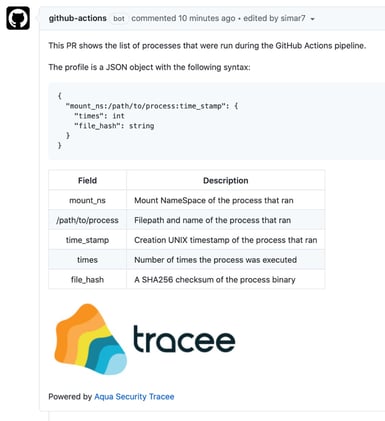 Automatically Secure Your CI/CD Pipelines Using Tracee GitHub Action